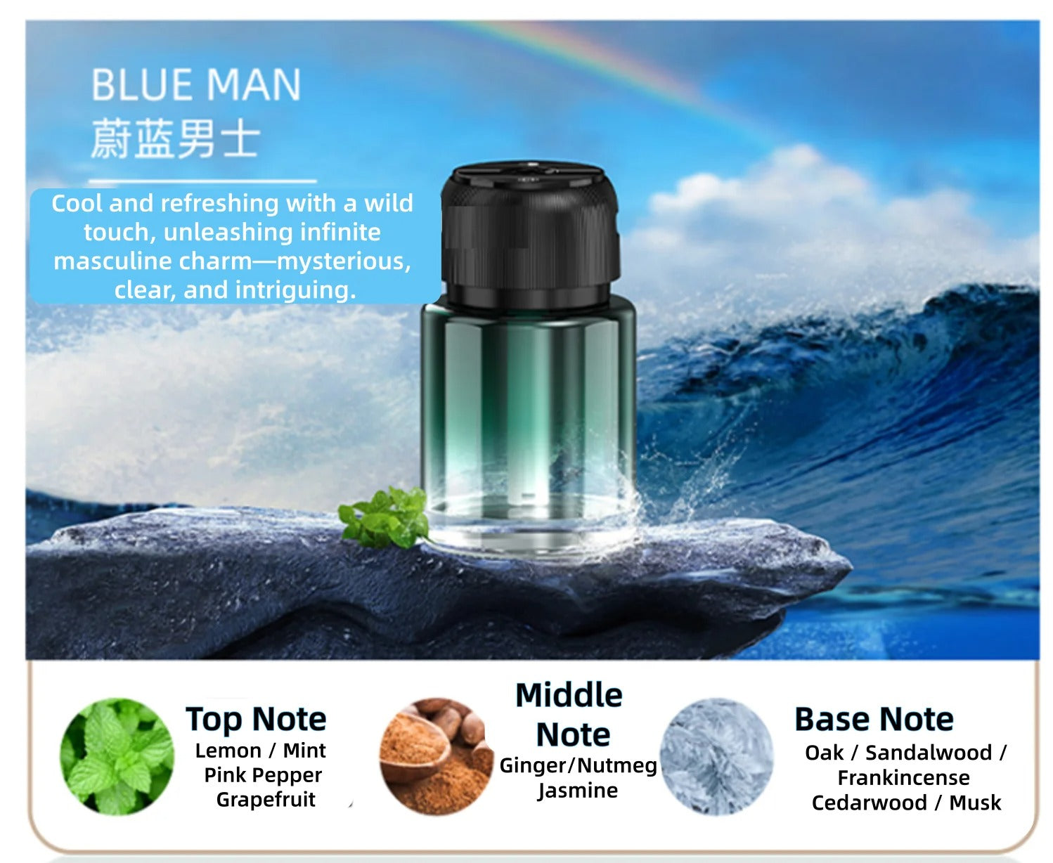 Car Automatic Humidifier