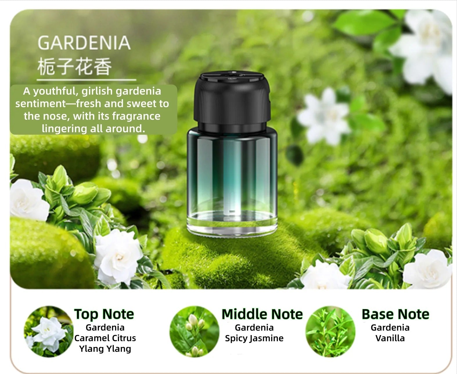 Car Automatic Humidifier