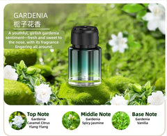 Car Automatic Humidifier