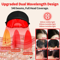 LED Infrared Hair Growth Cap Red & Blue Light Scalp Therapy Hat USB Rechargeable