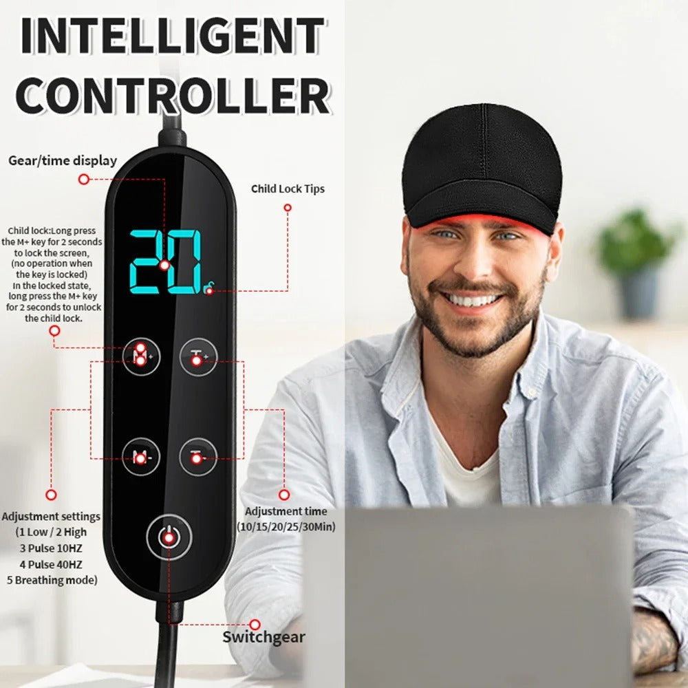LED Infrared Hair Growth Cap Red & Blue Light Scalp Therapy Hat USB Rechargeable