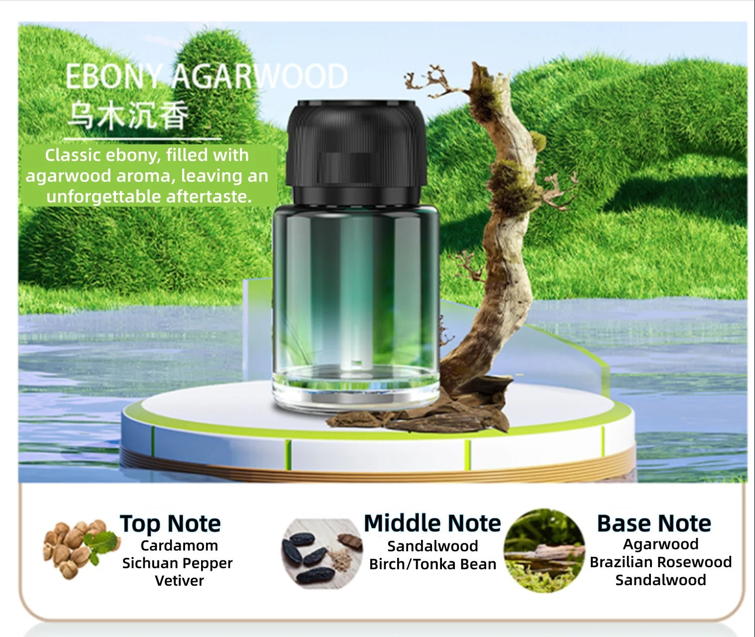 Car Automatic Humidifier